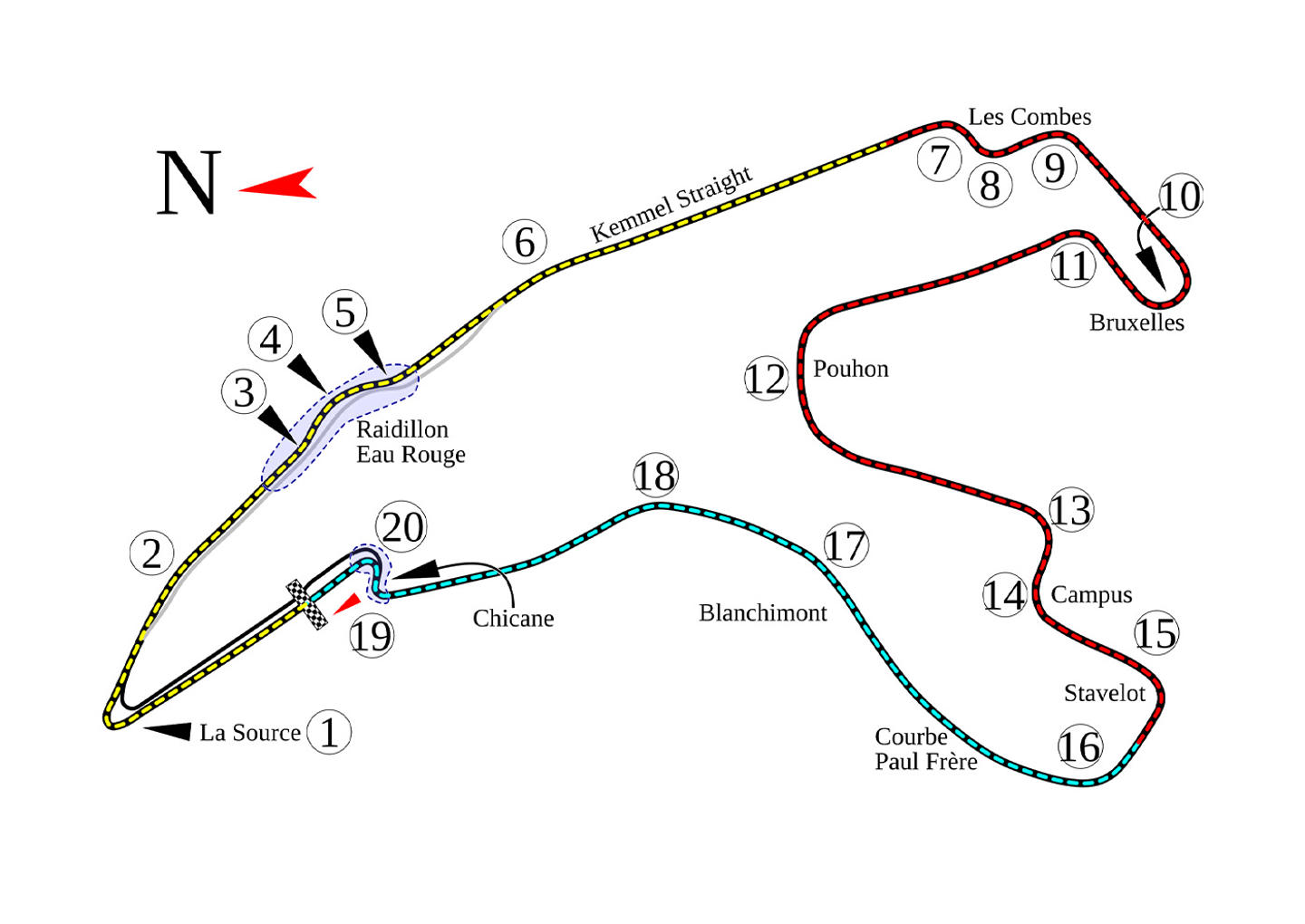 F1 Simulator Spa-Francorchamps
